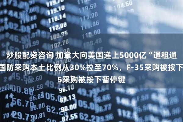 炒股配资咨询 加拿大向美国递上5000亿“退租通知”：国防采购本土比例从30%拉至70%，F-35采购被按下暂停键